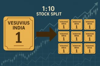 Vesuvius India Stock